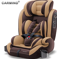 ������ ������������� VECTOR