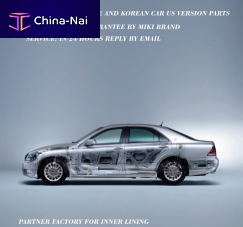 ������, �������, ������� Changzhou Miki Auto Parts Co., Ltd