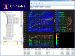 Reporting software Pioneertestanalysisdata analysis