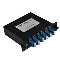 CWDM demultiplexer