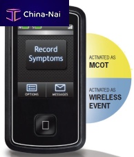 3-channel ECG event recorder MCOT