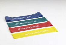 Resistance band TheraBand Loops