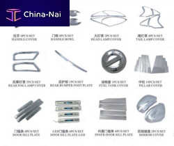 ������� ������ NINGBO DAWELT IMP & EXP CO.,LTD