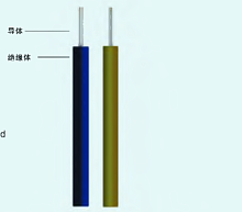 ������������� �������  DANYANG WINPOWER WIRE & CABLE MFG CO., LTD