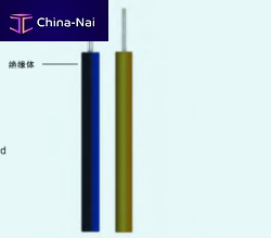    DANYANG WINPOWER WIRE & CABLE MFG CO., LTD