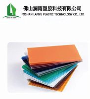 ������������ FOSHAN LANYU PLASTIC TECHNOLOGY CO.