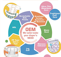 ����������, ��������� Carmelton Enterprise Ltd