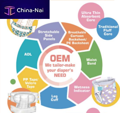 ����������, ��������� Carmelton Enterprise Ltd