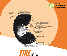 ������ ��� ������� Forward Industry Group Co., Ltd.