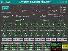 Monitoring control system protectioncentralizedpower plant