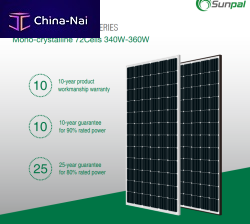 ��������� ������ Sunpal Power Co., Ltd