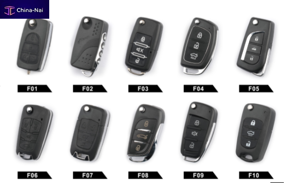 											������ ������ �������������   CARFORM GROUP LTD