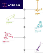 ��������, ������, ������ YONGKANG HUNGDUO CO. LTD.