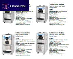 ������������ ��� ����������   GUANGZHOU INEO KITCHEN EQUIPMENT CO., LTD